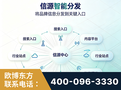 阜康-信源智能分发