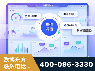 阜康-品牌舆情分析