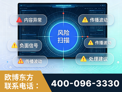 阜康-场景问题监测