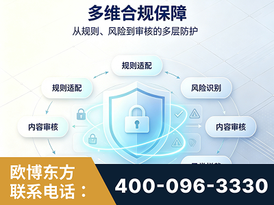 阜康-多维合规保障