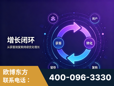 阜康-服务有保障，一企一案深度诊断