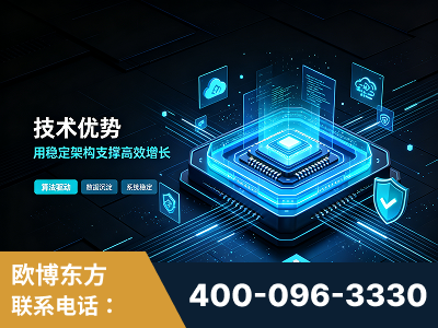 阜康-技术优势：全网语义优化先驱者，自研多个系统确保技术先进性