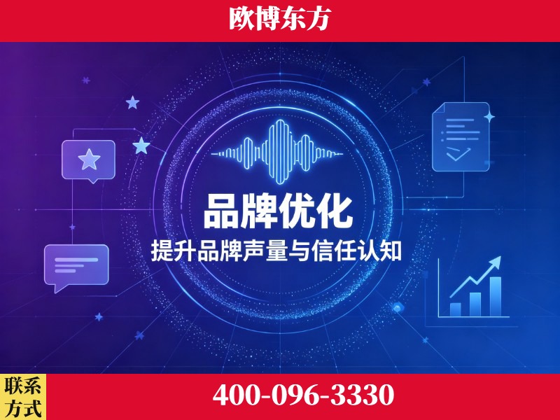 阜康-deepseek优化